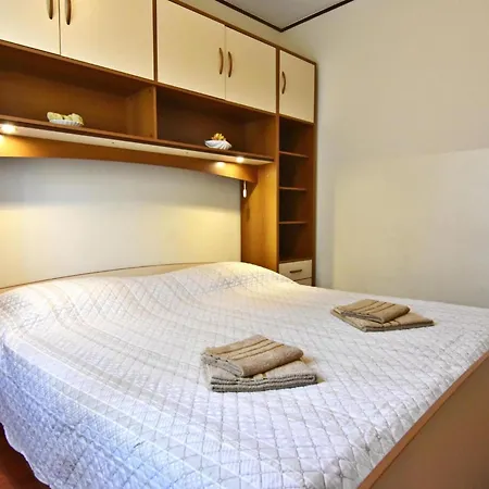 Flat Near Center And *